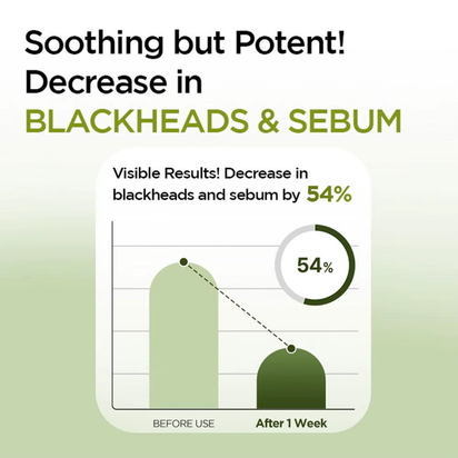 Korean Carbonic Acid Holy Basil Bubble Facial Mask Exfoliating Deep Cleansing Remove Blackhead Shrink Pore Oil Control Skin Care